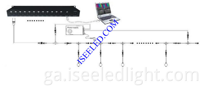 DMX512 RGB LED Bulb Light